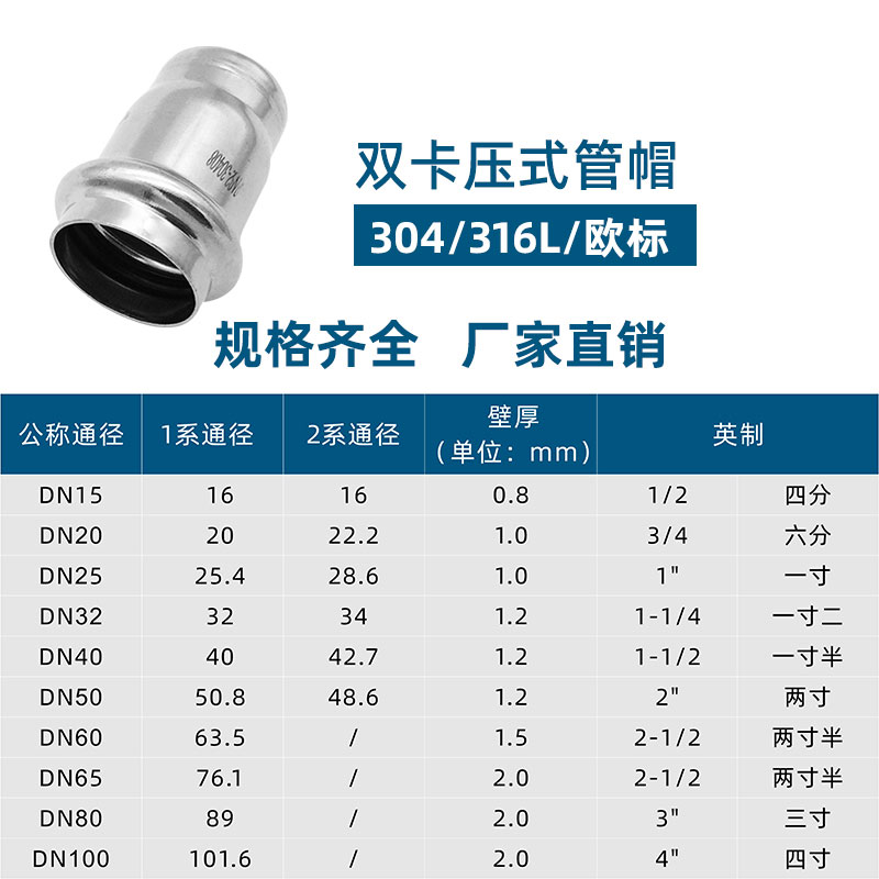 雙卡壓式管帽2