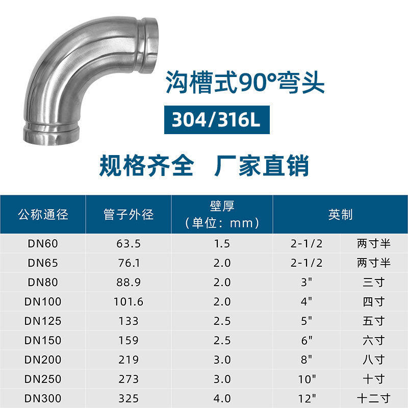 溝槽式90°彎頭2