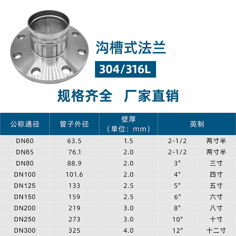 溝槽式法蘭2