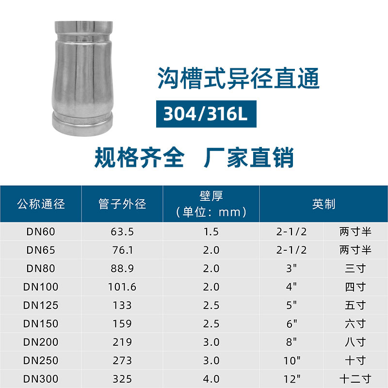 溝槽式異徑直通2