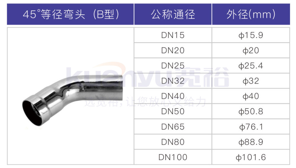 不銹鋼環(huán)壓45度等徑彎頭B型